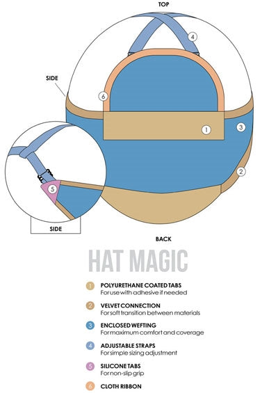 HAT MAGIC 10" [Headband | Hair Additions | Synthetic]