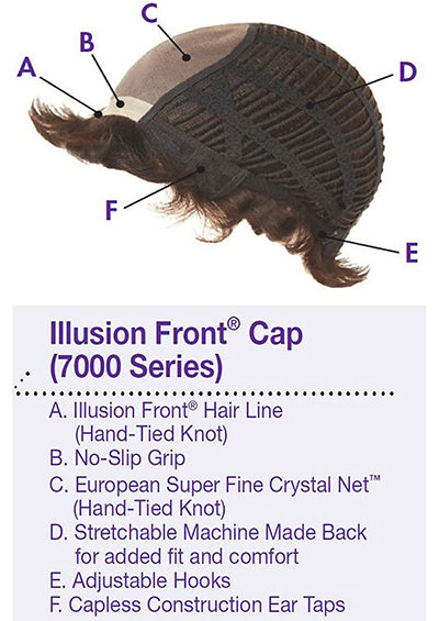 KERI [Full Wig | Illusion Front | Monofilament Top Hand-Tied | Synthetic]