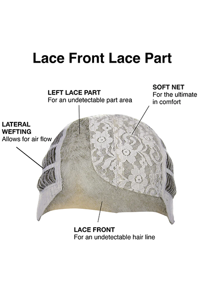 CHARMING [Full Wig | Basic Cap | Lace Front Lace Part | Modacrylic Synthetic Fibers]