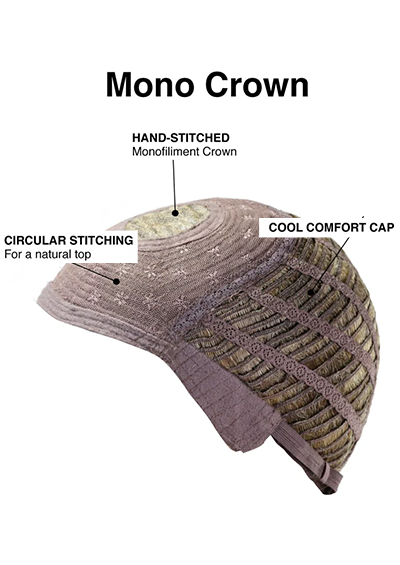 SLEEK AND STRAIGHT [Full Wig | Monofilament Crown | Cool Comfort | Modacrylic Fiber]