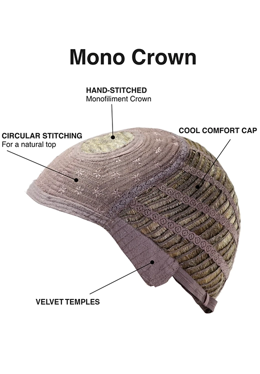 NEXT TOP MODEL [Full Wig | Basic Cap / Monofilament crown | Realistic Heat-Friendly Fiber]