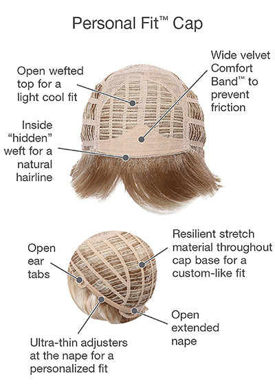 PERK [Full Wig | Comfort Cap | Open Wefted | Kanekalon Flexlite Synthetic]