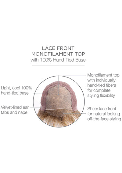 SOFT FOCUS [Full Wig | Lace Front | Monofilament Top | 100% Hand-Tied | 100% Human Hair]