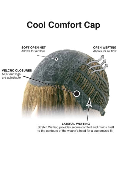 RAZOR CUT SHAG [Full Wig | Comfort Cap | Synthetic]